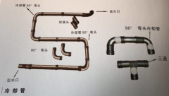 承臺冷卻管現貨  冷卻管價格